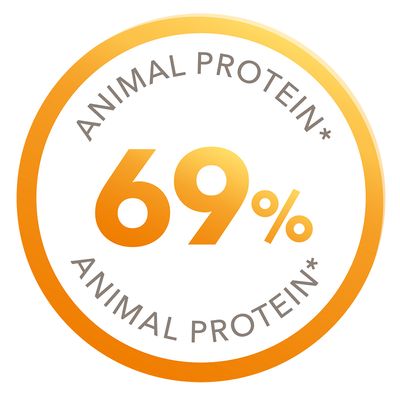 IAMS for Vitality Adult Dog o niskiej zawartości tłuszczu – kurczak