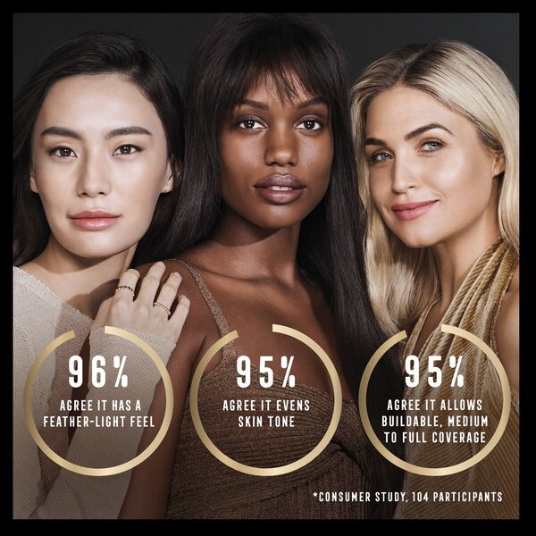 Max Factor Facefinity 006 Златни компактни пудер<br>10g
