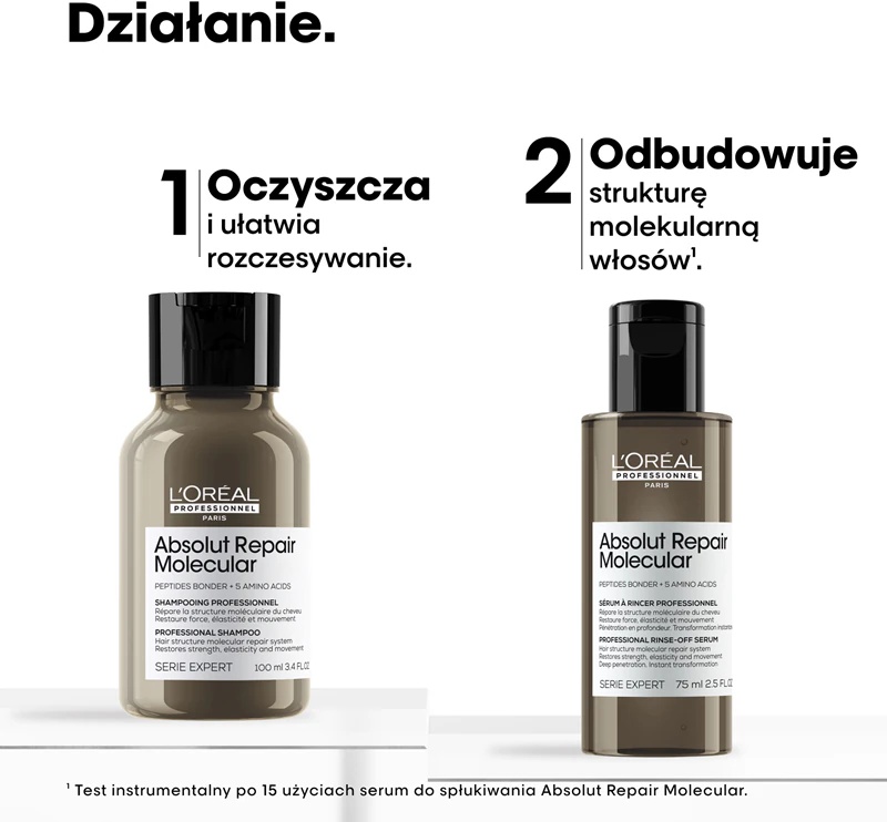 L'Oréal Professionnel Serie Expert Absolut Repair molekulārais dāvanu komplekts bojātiem matiem