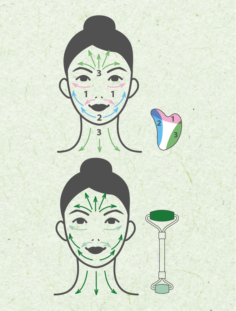 Hebe Professional Green Serpentine Massage Roller Set
