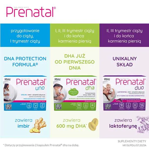 Prenatal Duo, Suplement diety dla kobiet od 13. tygodnia ciąży do końca karmienia piersią, Kapsułki twarde + kapsułki żelatynowe