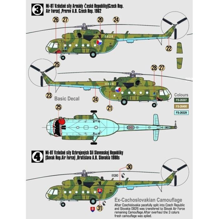 Maquette plastique - MISTER CRAFT HOBBY KITS - MIL MI-17 HIP START SET 1/72 - Couleur bleu - Intérieur - Adulte