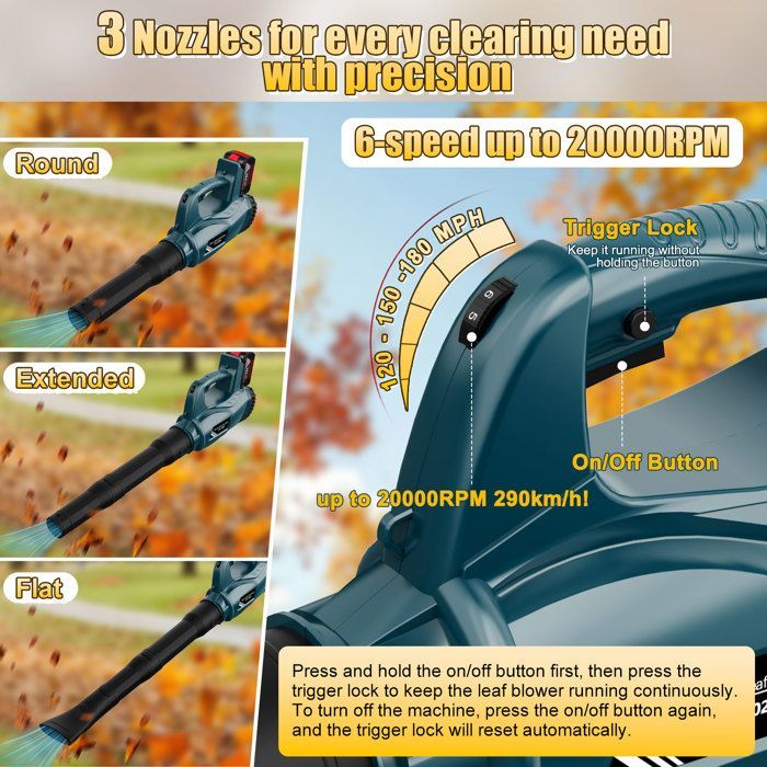Soffiatore per foglie - TANBABY - 20.000 giri/min - 290 km/h - 6 velocità regolabili - Compatibile con Bosch 18-21V