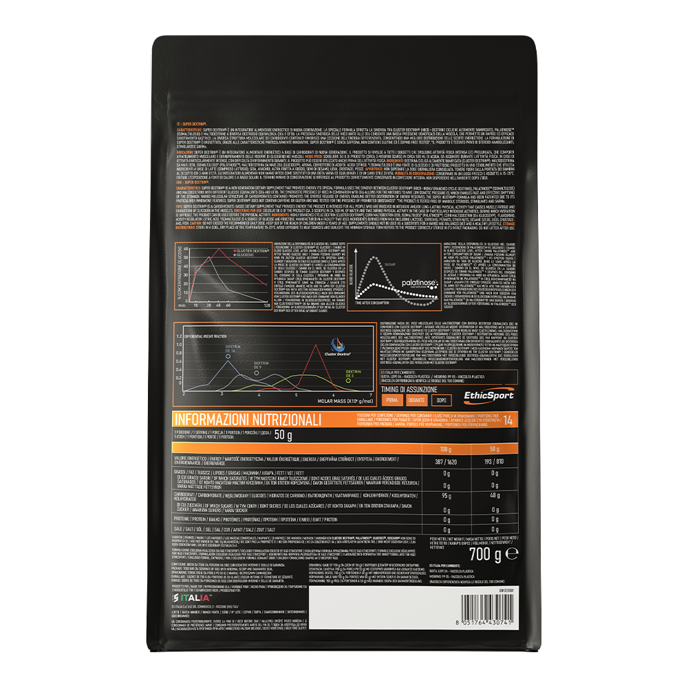 EthicSport Super Dextrin®