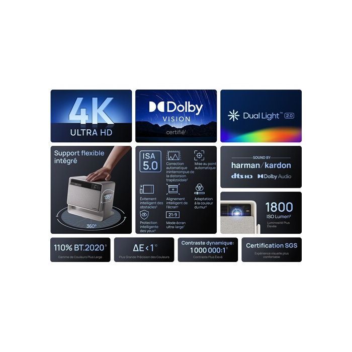 Proyector de vídeo Xgimi Horizon S Pro 4K con certificación Dolby Vision