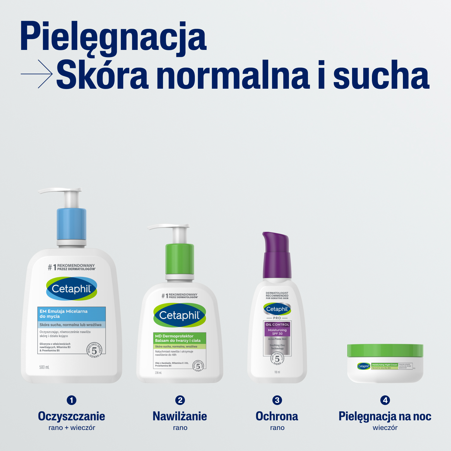 Cetaphil EM