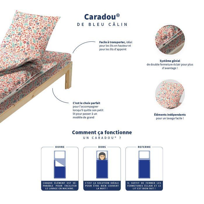 Caradou® Children's Bedding Set with Floral Cotton, 4 Pieces: All-in-one bed with duvet - 90x190cm - CALIN BLUE