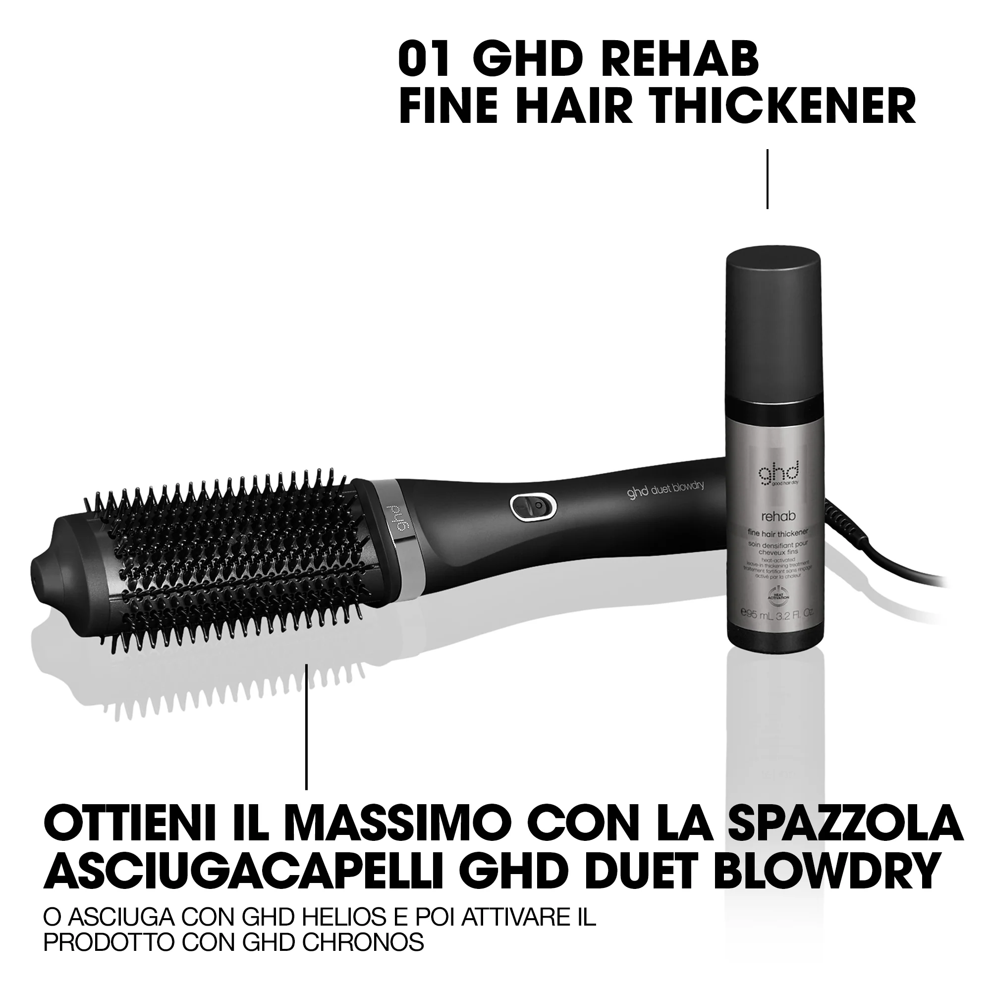 ghd Style Rehab - Fine Hair Thickener - Spray Capelli Styling & Finish, Ristrutturanti & Ricostruttivi