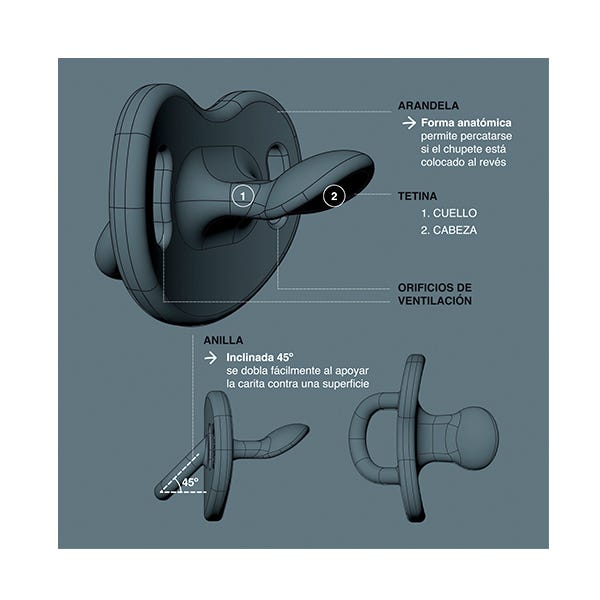 Silikonska duda s anatomskom cuclom | 1 komad