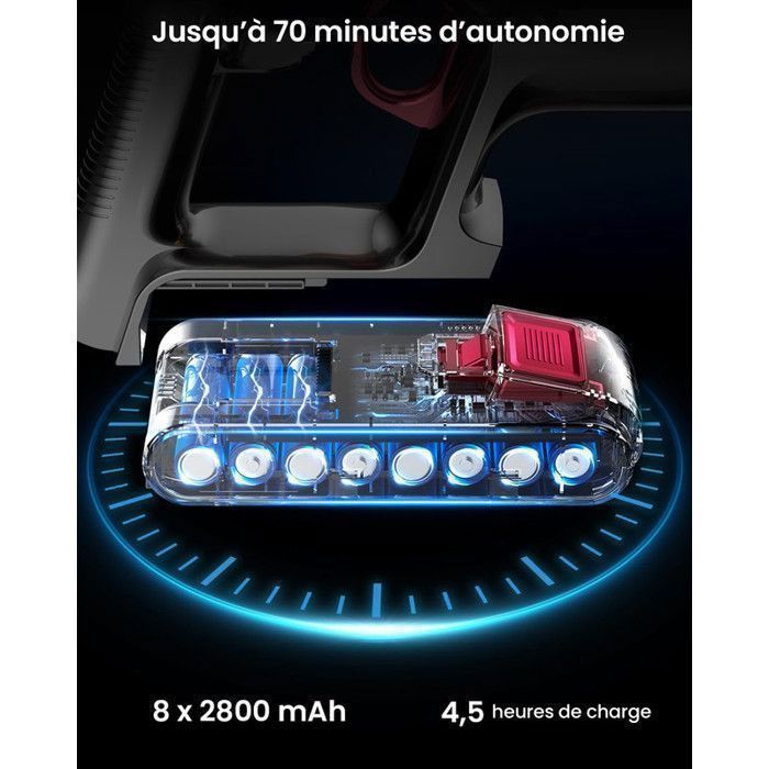Draadloze steelstofzuiger - YOIMOIMO - 650W - 70000 Pa - 70 min. gebruiksduur - Snel opladen via laadstation - Stofreservoir legen met één hand