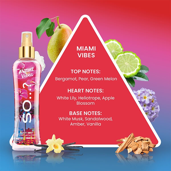 Takže...? Tělový sprej Miami Vibes 200ml