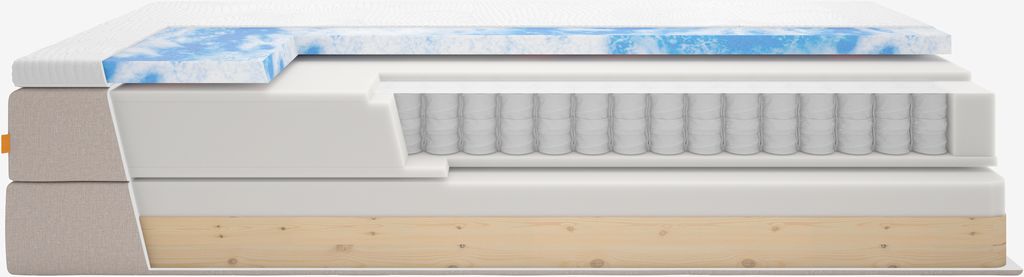 NEVLA GC5 zlatni kontinentalni krevet 150x200 NEVLA GC5 pijesak-91 DREAMZONE