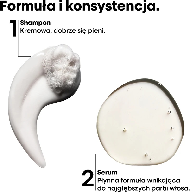 L'Oréal Professionnel Serie Expert Absolut Repair molekulārais dāvanu komplekts bojātiem matiem