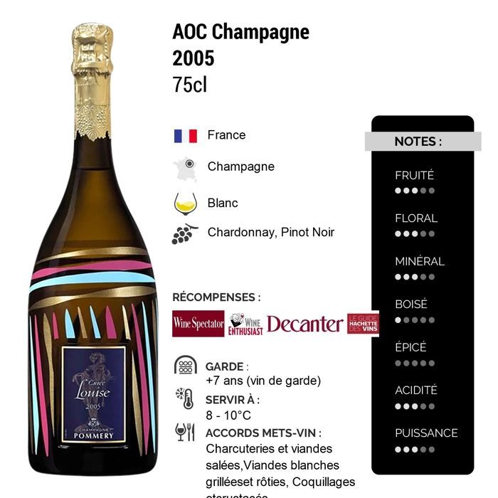 Pommery Cuvée Louise Brut Champagne 2005 - Champanhe (75cl)