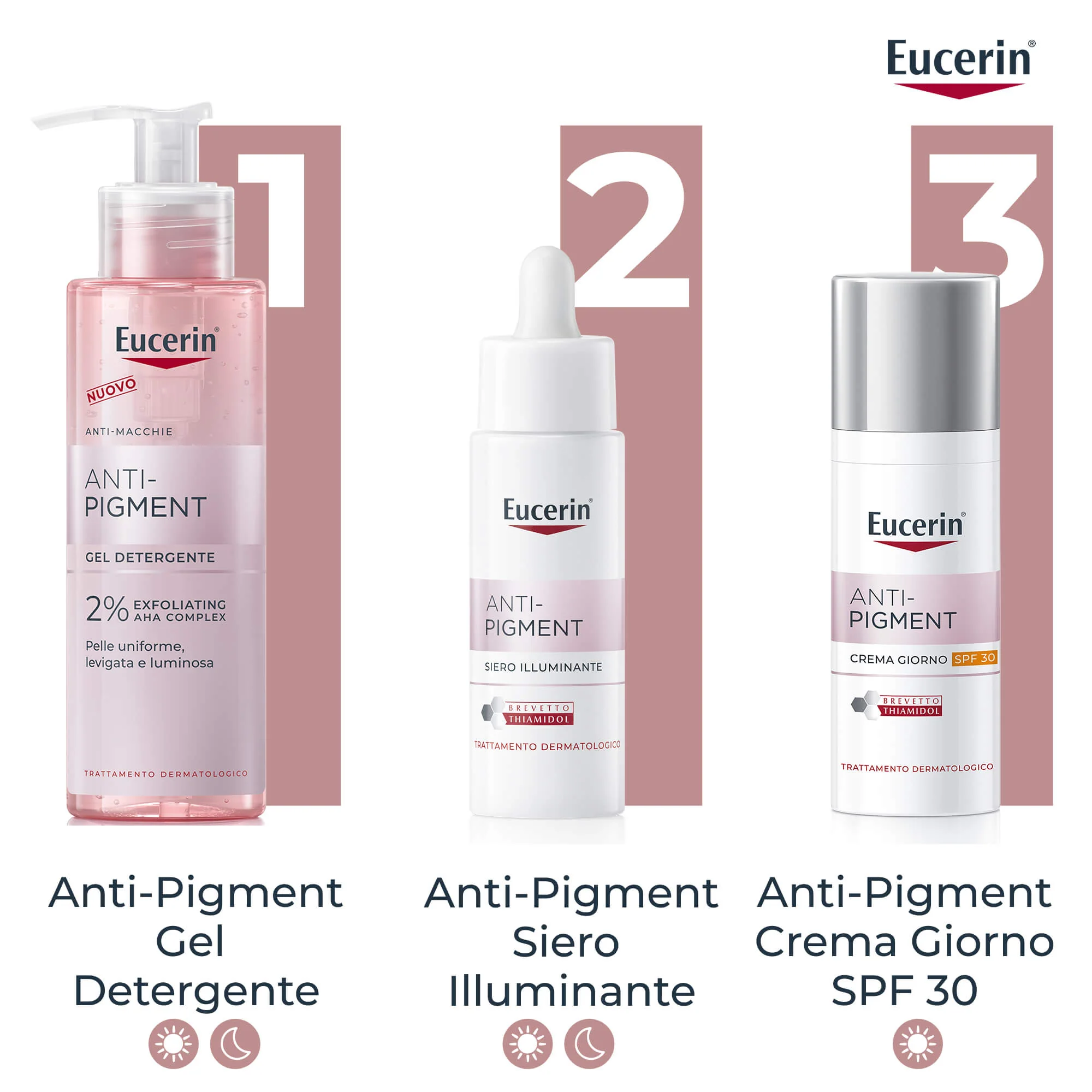 Anti-Pigment Siero Illuminante Anti-Macchie - Siero viso antimacchie, Siero viso illuminante