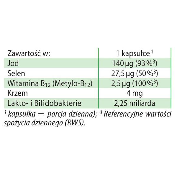 Dr. Jacobs Jod + Selen probio