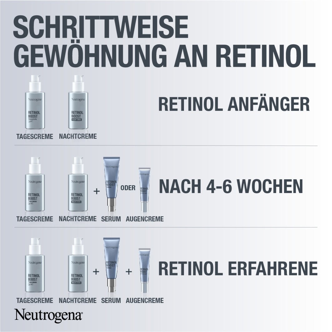 Neutrogena krema za oči s retinolom - 15 ml