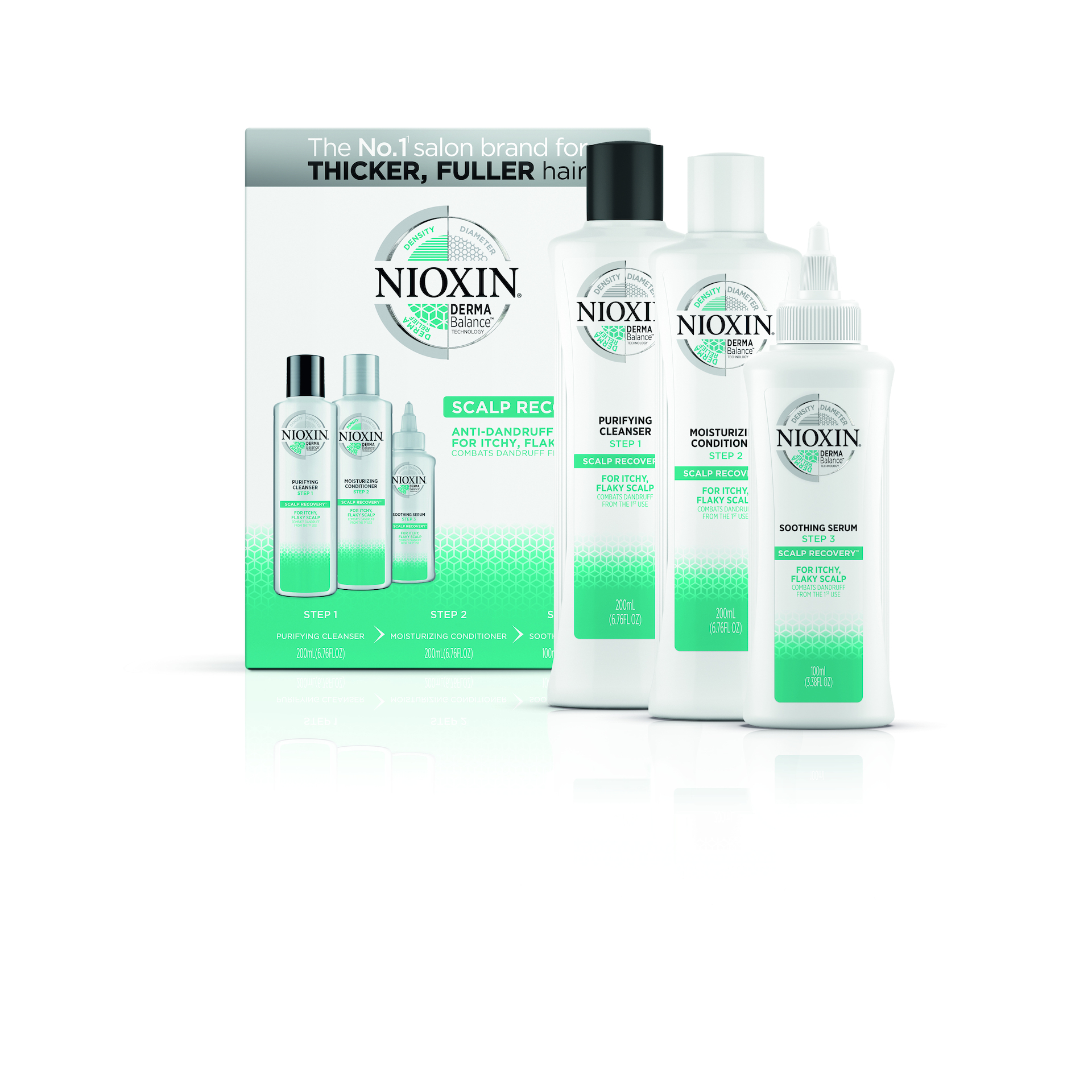 Комплет за опоравак коже главе - Nioxin