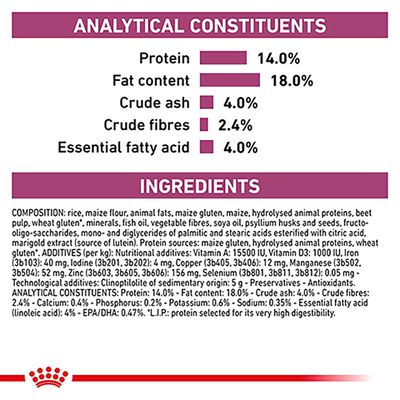Royal Canin Veterinary Dog - Renal