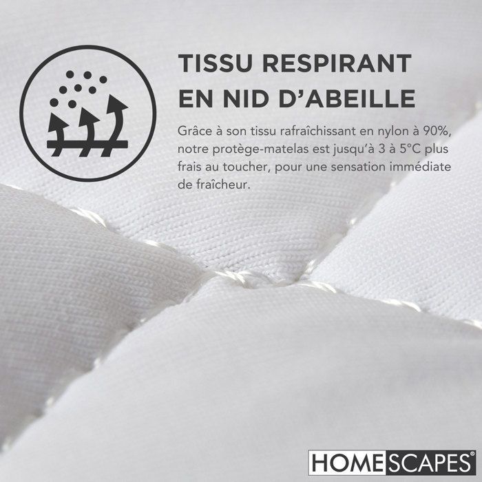 Surmatelas rafraîchissant 60x120 cm pour lit bébé/enfant, confort respirant, hypoallergénique, lavable – HOMESCAPES