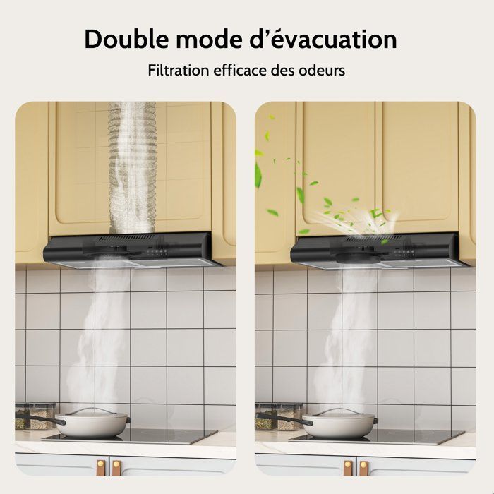 FIREGAS 60 cm zwarte onderbouwafzuigkap – Energieklasse A+ – Afzuiging en recirculatie – Koolstoffilter