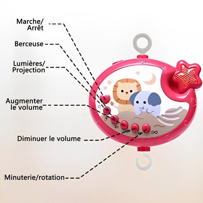 Móbile musical para berço de bebê - Luzes, música e projetor com controle remoto - Presente ideal para recém-nascidos, rosa
