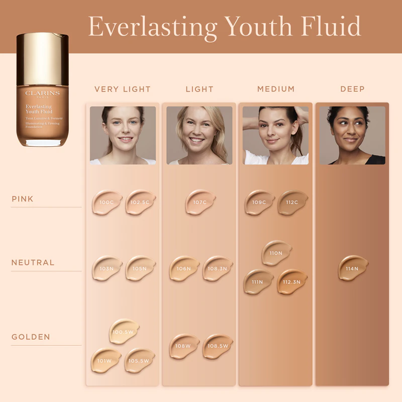 Clarins Everlasting Youth Fluid Foundation SPF 15