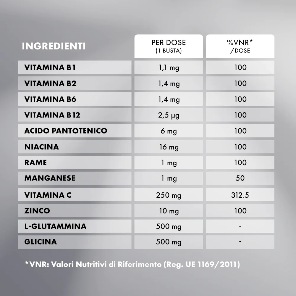 SUSTENIUM Sustenium Immuno Energy 14 sachets Voedingssupplement voor het immuunsysteem
