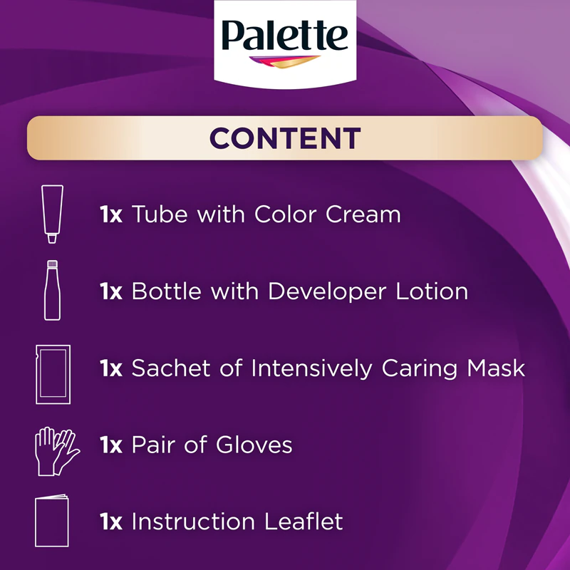 Schwarzkopf Palette Intensive Color Creme permanentná farba na vlasy