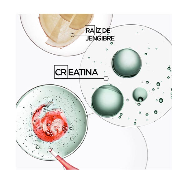 Genesis Homme Cire D'épaisseur Texturizing | 75 ml
