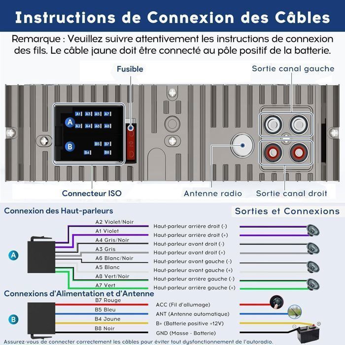 Radio para coche Bluetooth 1 DIN - 7 colores FM Bluetooth 5.0 - para coches de 12V Compatible con 2 USB/AUX/MP3/iOS/Android