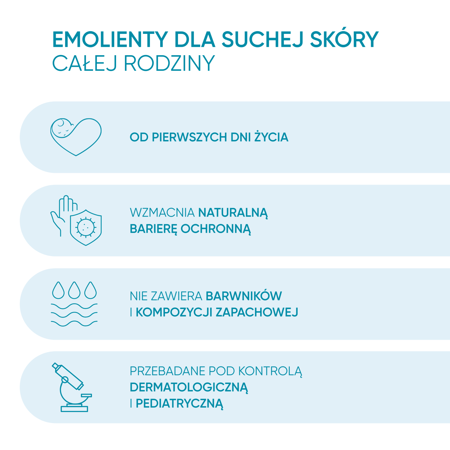 Oillan emulzija za tijelo 200ml