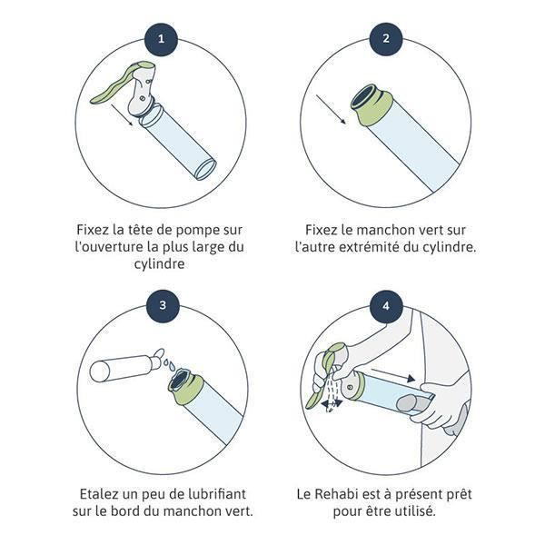 Rehabi | Penile Rehabilitation Erection Pump | Penis Vacuum Pump | Peyronie's Disease | Medintim