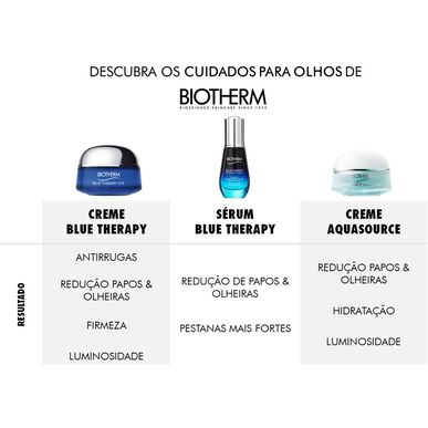 Biotherm Aquasource Total Eye Revitalizer -virkistävä silmänympärysihovoide turvotukseen ja tummiin silmänaluksiin 15 ml 15 ml