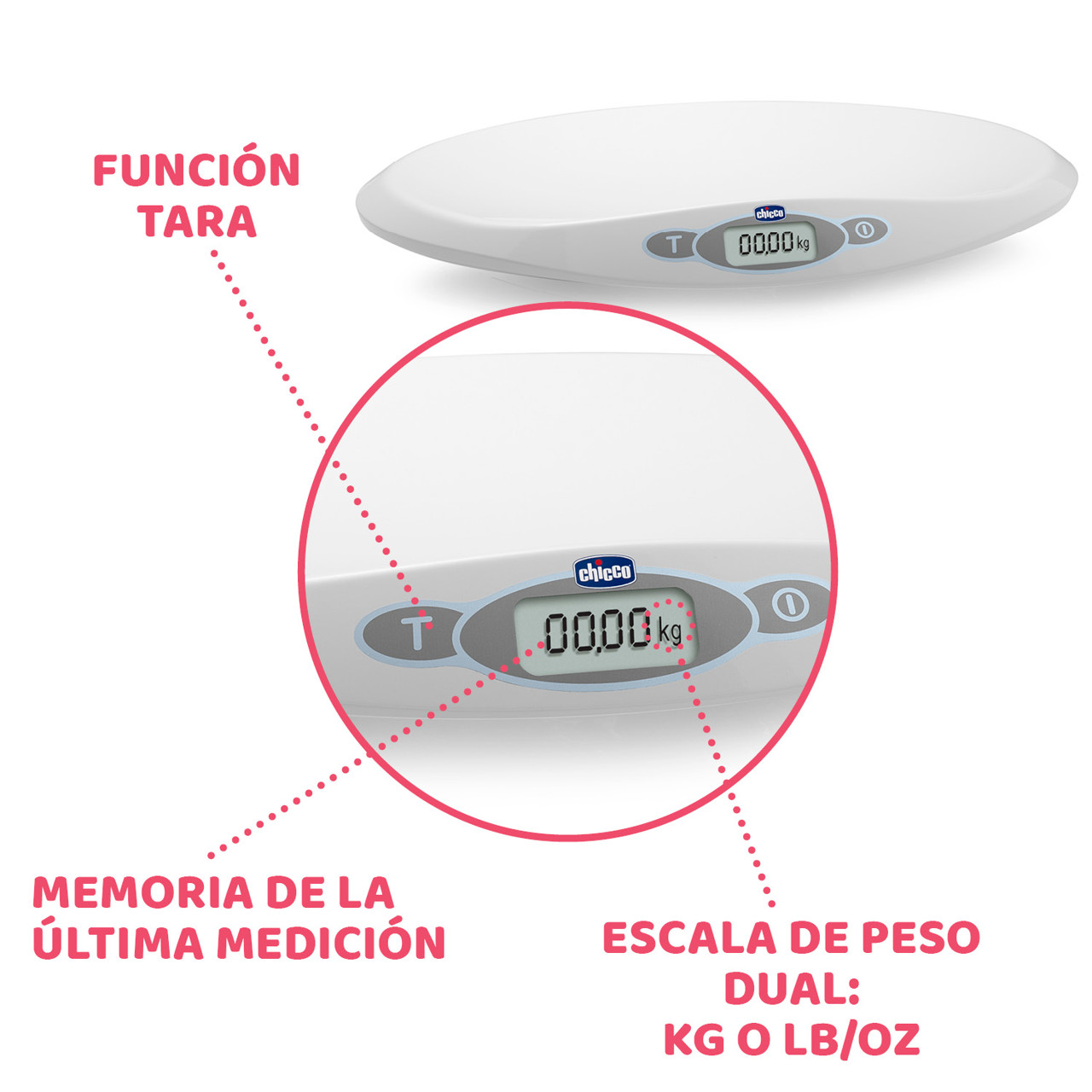 Digitális gyermekmérleg