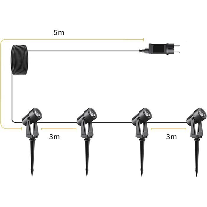 Spot LED Exterieur 4x2W 14M Éclairage LED de Jardin Spot LED à Terrasse et Patio Lampe Extérieur Projecteur-Spot 4-in-1 SPOTS