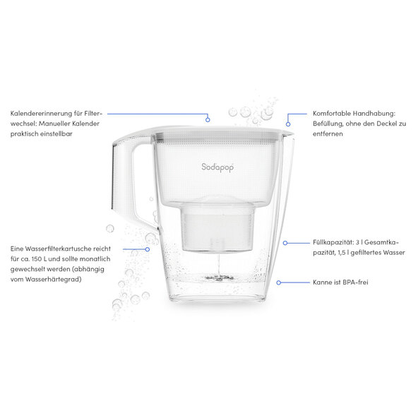 Logan bruiswatermaker, inclusief filterkan, 9-delige set.