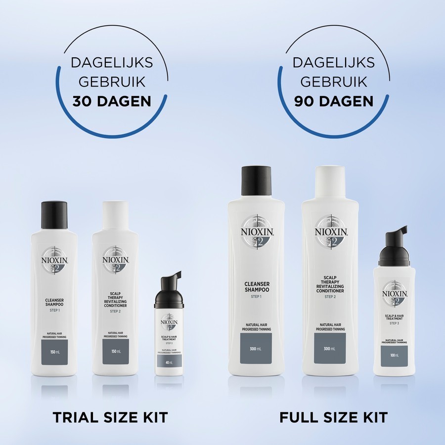 Nioxin sistem za nego las 2 za naravne lase – Zdravljenje napredovalega izpadanja las, lasišča in las – 100 ml