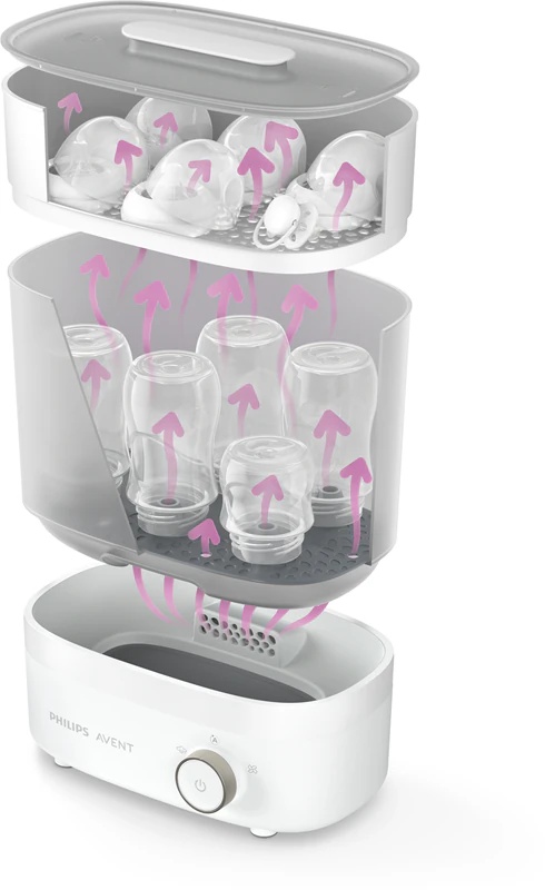 „Philips Avent“ garinis sterilizatorius su džiovinimo funkcija, „Premium SCF293/00“.