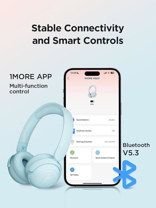 Auriculares inalámbricos 1MORE para niños, auriculares de estudio con protección auditiva, volumen seguro de 75/85/90 dB, 65 horas de duración de la batería, Bluetooth 5.3.