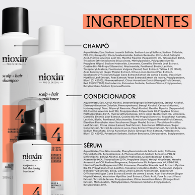 Nioxin Professionals Pack 4 Scalp Hair Collared Dry Poškodovani lasje Treatment Set 1 kos 1 kos