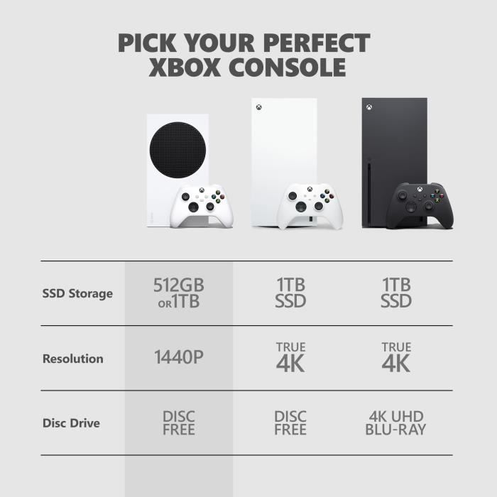Console Xbox Series S - 100% digital - 1TB - Branco