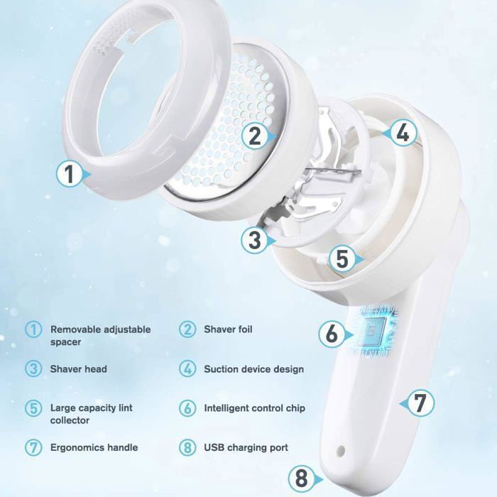 Rasoir Anti Bouloche, Anti Bouloche Rasoir Rechargeable avec 2 Lame de Rechange Pinceau Rasoirs Anti-Bouloches