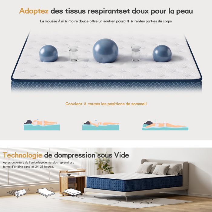 Matelas 120x190 cm - Epaisseur 26 cm - TUNCCO Mousse mémoire de forme -H3 Moyenne Ferme- 7 Zones de Confort - Deux Faces