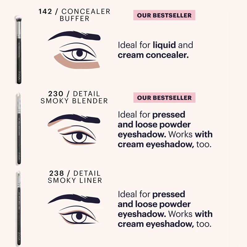 Conjunto de pincéis ZOEVA It's All About The Eyes com nécessaire