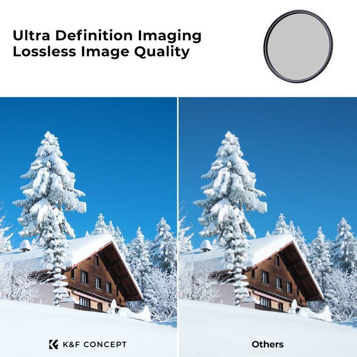 K&F Concept Filtre Polarisant CPL 62mm Nano-X MRC HD Super Mince Multicouche pour Objectif Appareil Photo Caméra Reflex Numérique