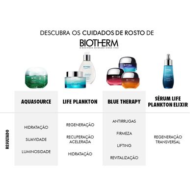 Biotherm Aqua Bounce Flash Mask Rebond Super hydratační obnovující pleťová maska 35g