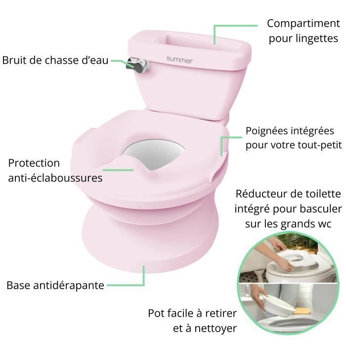 INGENUITY minitoilet voor meisjes met ingebouwde toiletbrilverkleiner en muzikale spoelfunctie.