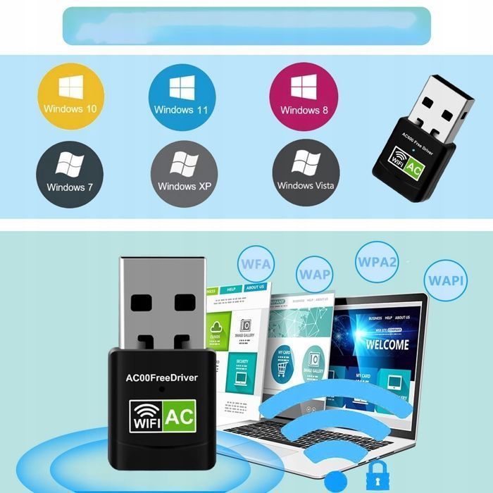 600 Mbit/s WLAN-USB-Adapter mit Dualband-Antenne (2,4 GHz/5 GHz), LAN-Anschluss, USB 2.0-Empfänger und 802.11ac-WLAN-Anschluss