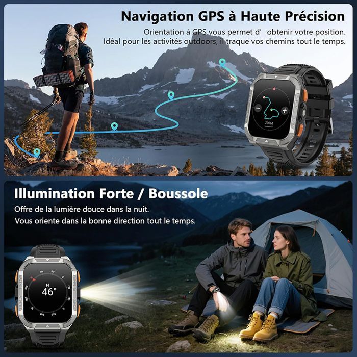 Blackview W80 Pro Smartwatch for Men and Women, Bluetooth, 900mAh, 1.91